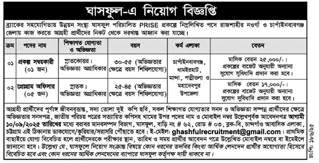 ghashful ngo job 2025 1